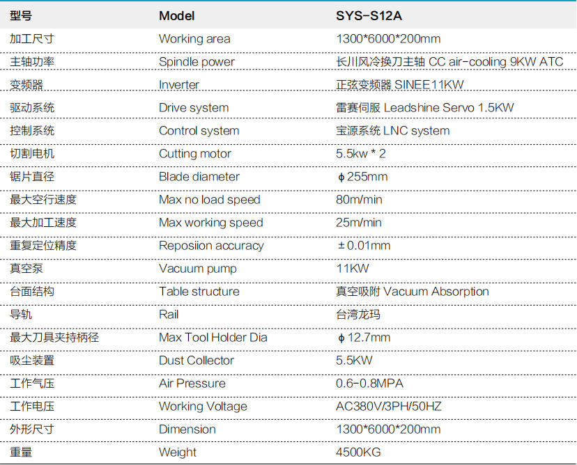 SYS-S12A鋁板加長(zhǎng)款開(kāi)料機(jī)